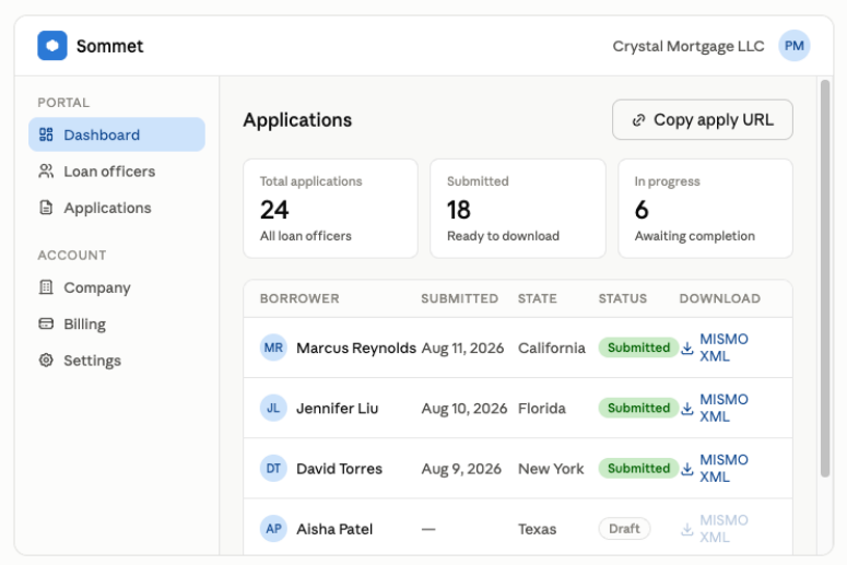 Mortgage SaaS Platform &mdash; Broker Dashboard